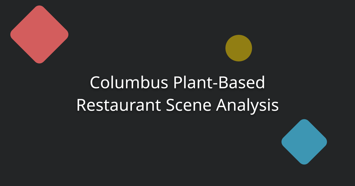 Columbus Plant-Based Restaurant Scene Analysis